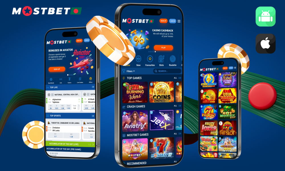 Mostbet Таджикистан — всесторонний обзор надежной системы ставок